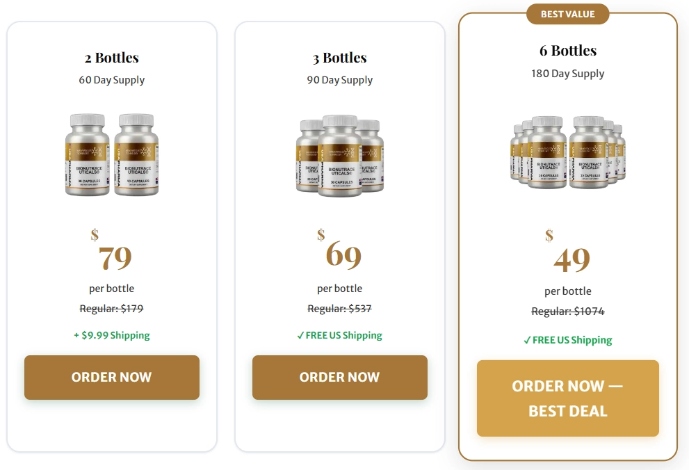 Bionutraceuticals official package pricing and savings